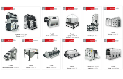 machinery range