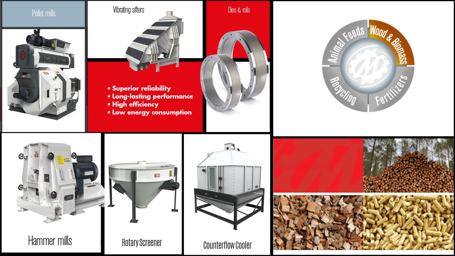 wood biomass machinery
