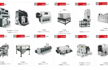 la meccanica machinery range