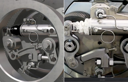 on off and automatic system 